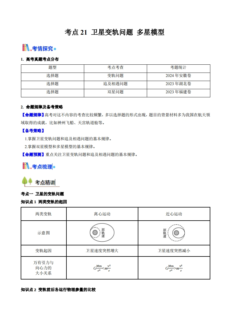 【考点帮】考点21卫星变轨问题多星模型 （核心考点精讲精练）-I LOVE 9 8 5